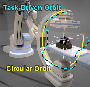 Read more about the article Double-Feature! A Pair of Papers by Sarah Capostagno, Web Stayman, and the I-STAR Team Show Task-Driven Orbits for Cone-Beam CT on a Robotic C-Arm